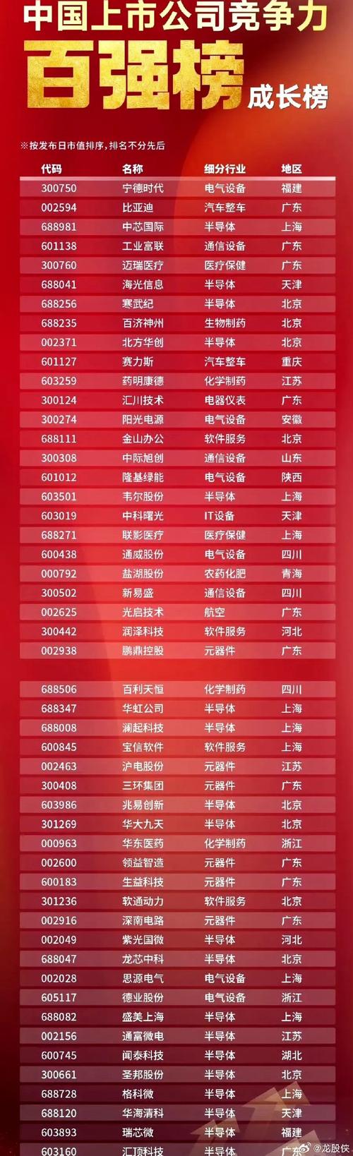 2026年股票配资平台哪家强？中国十大平台榜单来啦