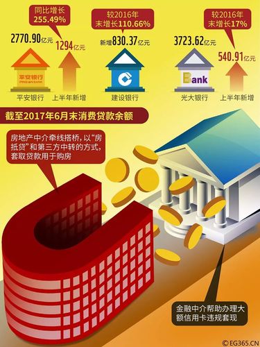 配资理财股票有哪些_股票配资理财_配资理财股票能买吗