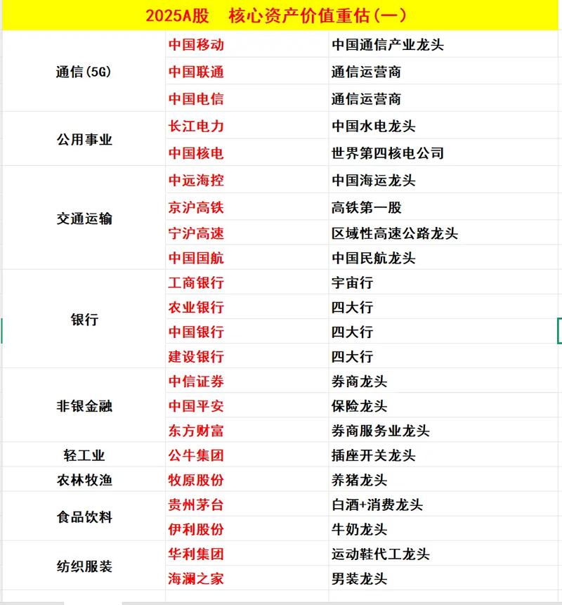 股票杠杆交易平台排名_炒股杠杠平台_股票杠杆哪个平台最好