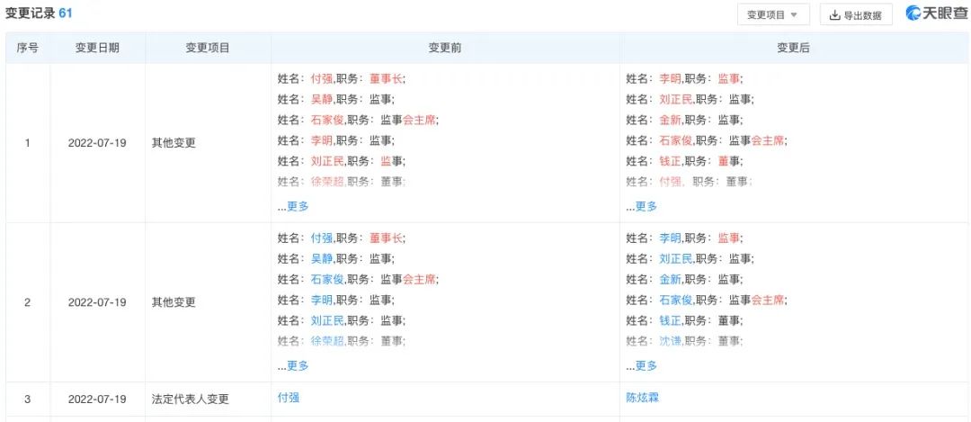 富腾优配_富优技研股份有限公司_富优特科技有限公司