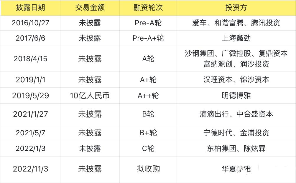 富优特科技有限公司_富腾优配_富优技研股份有限公司