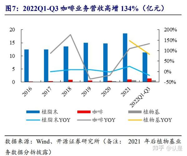 资本嘉然_佳禾资本_佳和资本