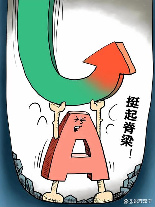 A股场外配资跑路_正规配资网站_线上配资平台特征