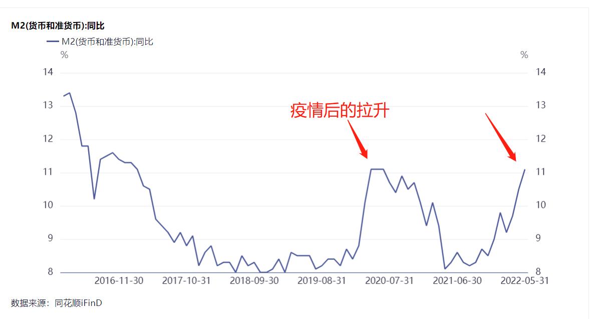 判断技术性牛市指标_技术性牛市什么意思_技术性牛市与真正的牛市区别