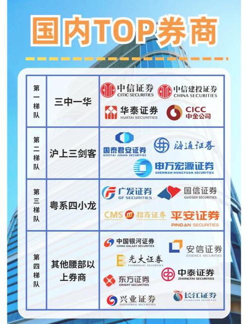 环宇证券香港证监会持牌配资平台_2026中国正规配资平台排行榜_老牌配资平台