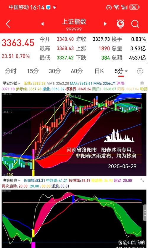 正规股票配资公司排名_老牌配资平台_股票配资平台合法性