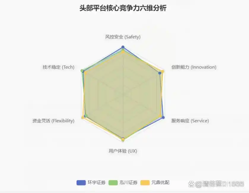 十大靠谱的股票配资平台_股票配资平台风控能力排名_推荐配资股票