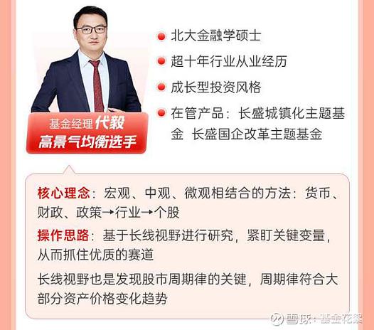 2025年四季报：长盛基金经理代毅分享后市研判与调仓逻辑