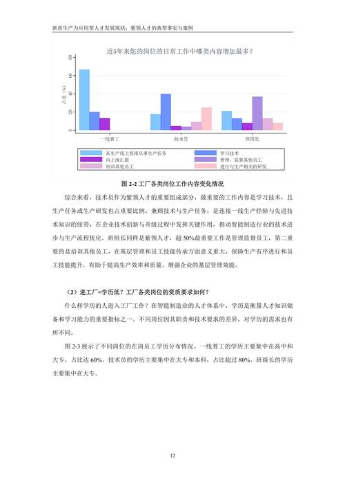 我国当前就业形势2026_技能提升就业培训政策_2026年稳就业促增收举措