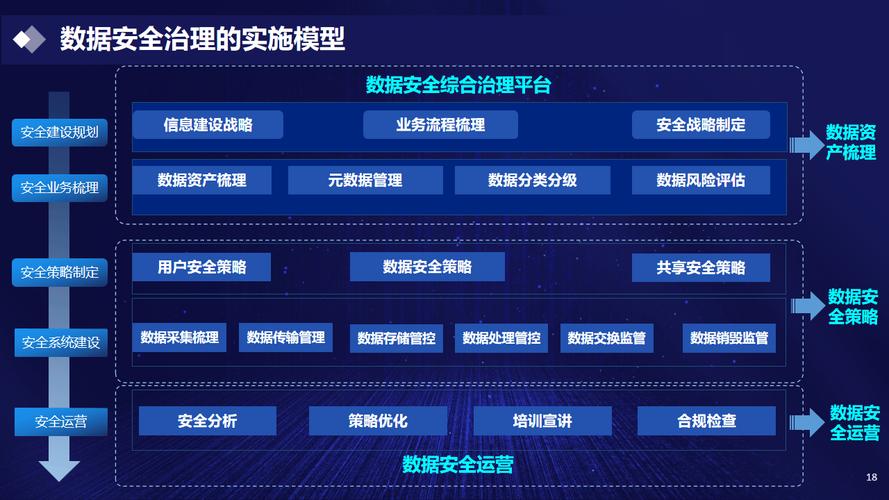 数据安全态势感知平台_安全态势感知平台_亿赛通数据安全态势感知平台