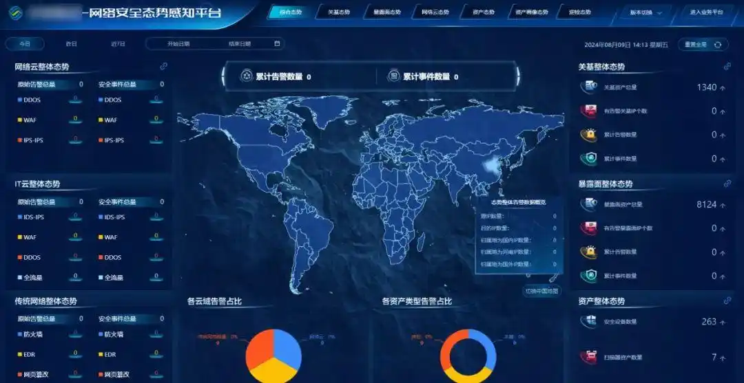 网络安全态势感知平台_安全态势感知平台_机器学习大数据分析网络安全