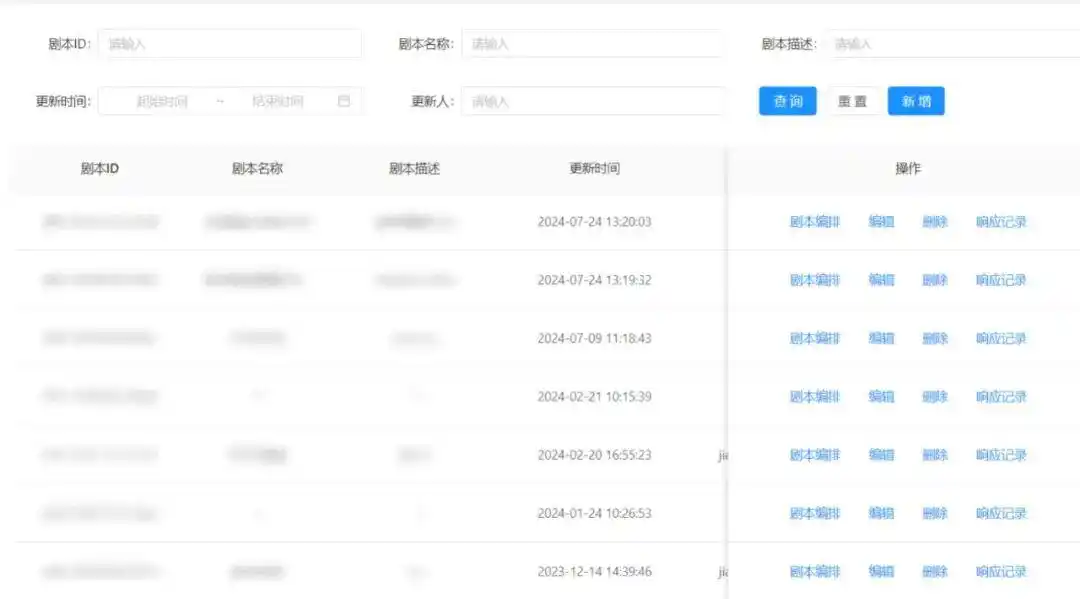 机器学习大数据分析网络安全_安全态势感知平台_网络安全态势感知平台