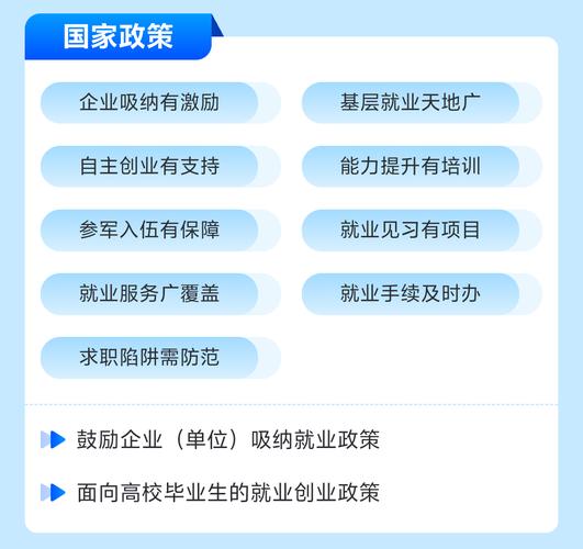 2025年我国就业形势总体稳定，2026年将落实稳就业政策