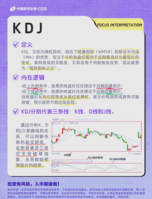 kdj日线和周线哪个准_KDJ指标计算方法_KDJ指标应用技巧