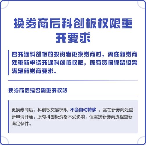 科创板投资者适当性管理_科创板权限开通监管要求_股票融资怎么开通