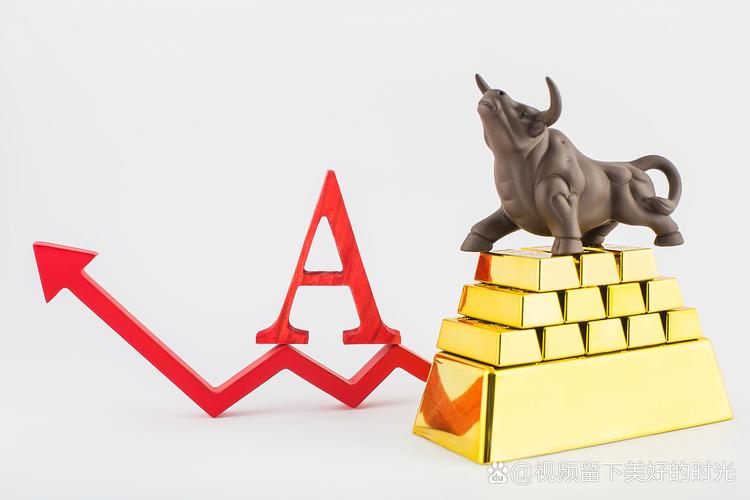 线上股票配资平台_A股市场配资_多少钱配资