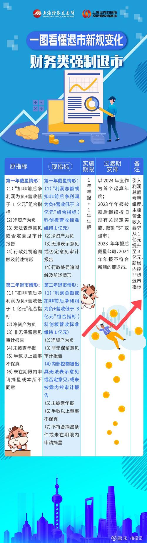 合规风控证券服务_配资资讯_股票配资平台选择