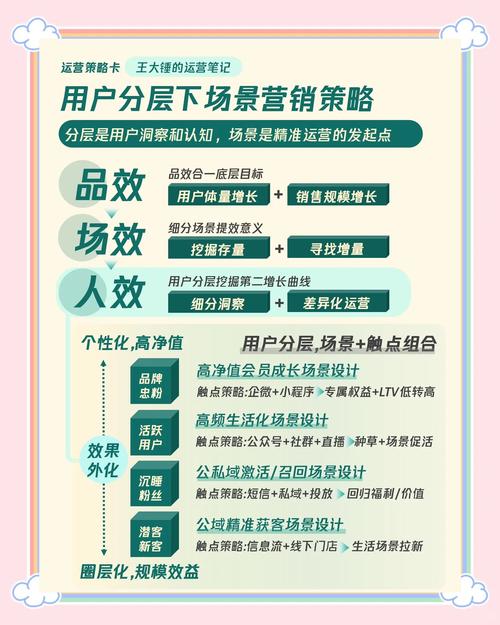 短视频营销全流程服务_传统工厂数字化营销服务_网络营销 趋势