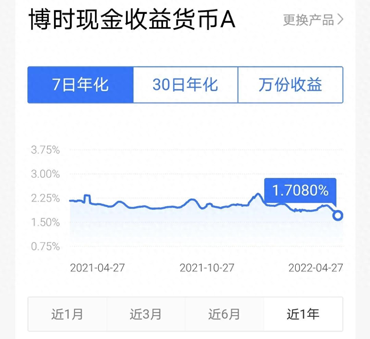债券型基金在股票牛市时的收益_十年期国债收益率趋势_债券牛市熊市判断