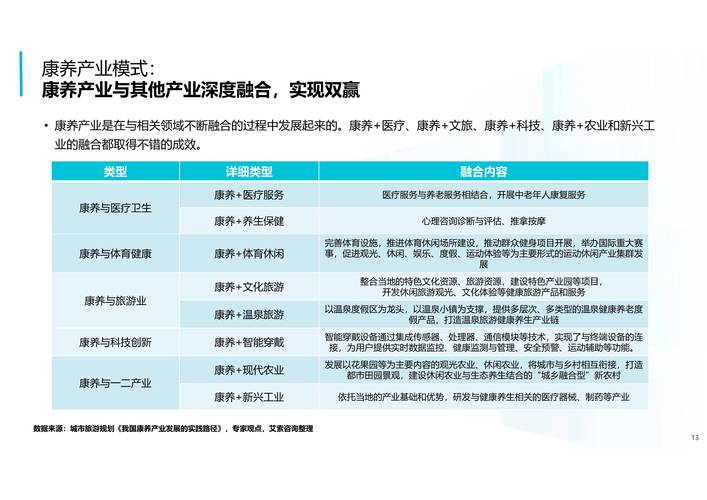 CES 2026 AI硬件融合 智慧康养趋势洞察_科技趋势