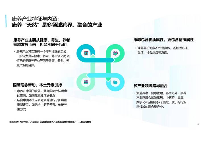 科技趋势_CES 2026 AI硬件融合 智慧康养趋势洞察
