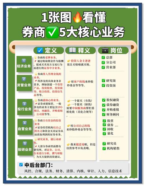 投资者选券商指南：全方位解析元鼎证券，满足多样需求