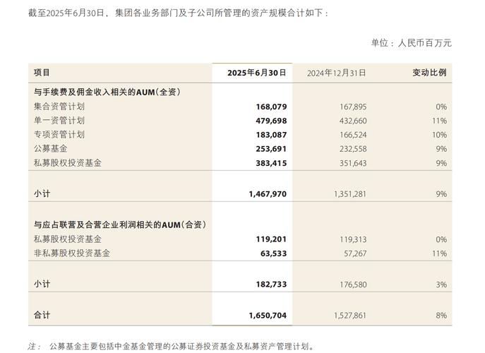 7090期权交易策略_融资融券替代方案_股票免费配资