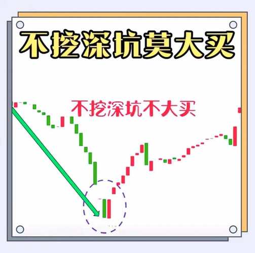 A股上涨原因解读_A股市场分析_配资经验