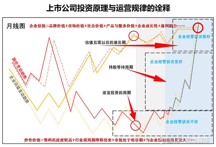 外汇配资介绍：资金杠杆、比例及操作要求，助投资者解决资金困境