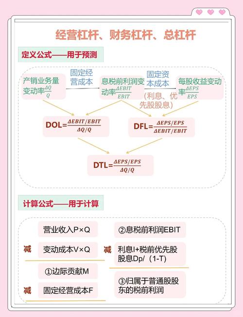 免费配资_外汇配资协议_外汇配资专用账户