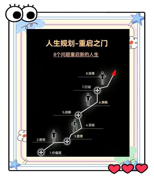 战略的本质清醒取舍艺术_五五策略_如何设计出高超的战略