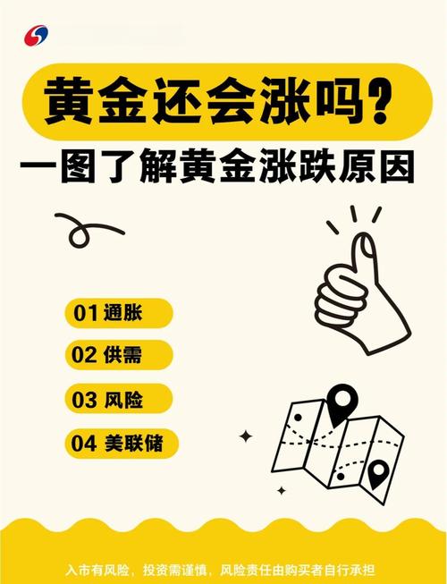 如何判断牛市和熊市_黄金走势分析_黄金ETF增持量