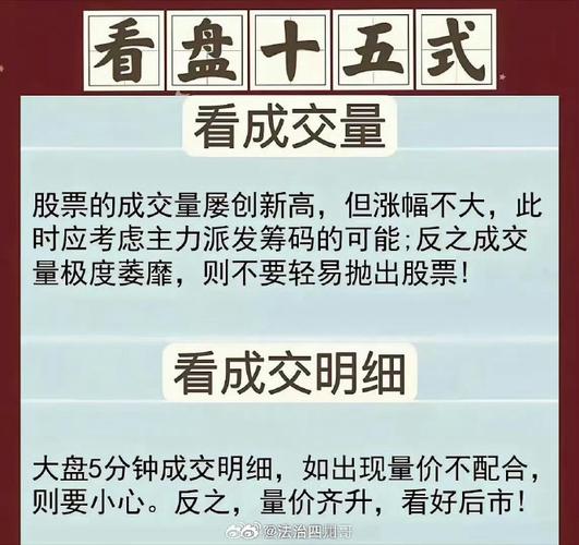 股市波动大想配资？一文解析炒股开户资金安全等关键因素