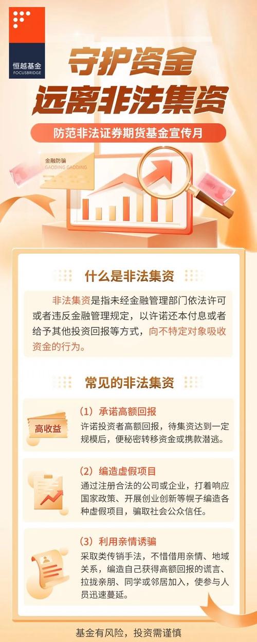 股市走强非法配资抬头，证监会曝光平台，投资者如何避雷？