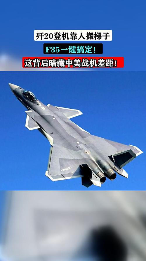 中国国防形势_中美中东局势分析_中国向伊朗赠送歼20模型