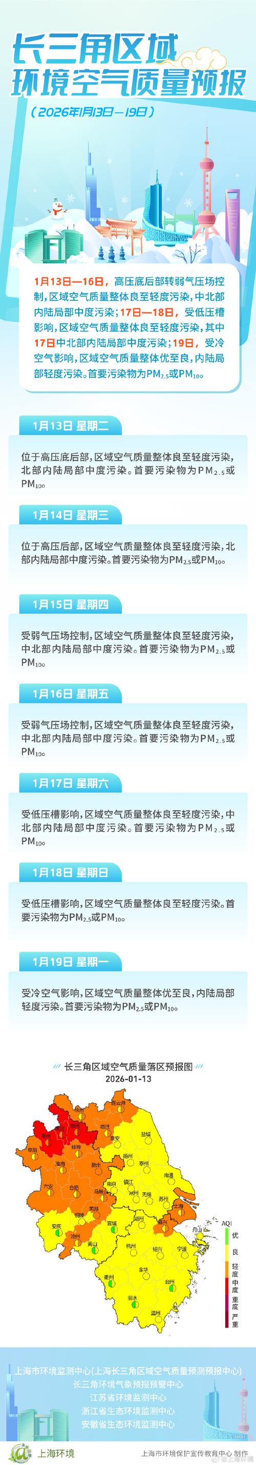 2026年环保形势_京津冀及周边地区空气质量预测_2026年1月上半月全国空气质量预报