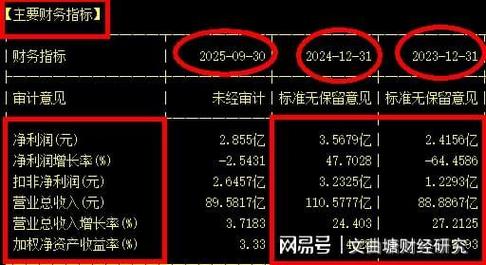 如何判断牛市和熊市_牛市股票超买识别_股票超买落袋为安策略