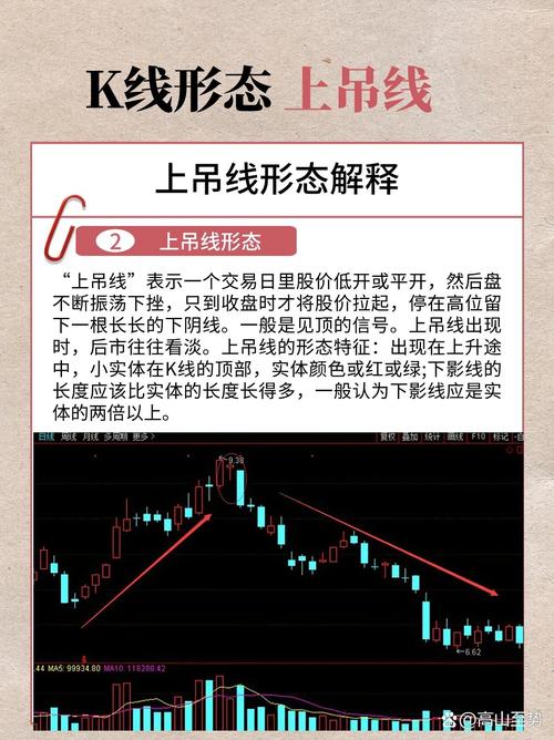 股票估值方法_成交量选股技巧_大阳线大阴线