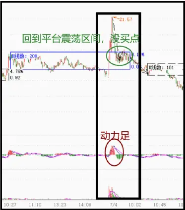 南方精工案例研究_暴跌票分析_跌停创新低尾盘开板