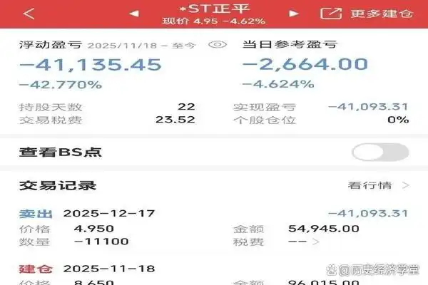 跌停创新低尾盘开板_连续跌停开板不反弹_存量博弈诱多清仓