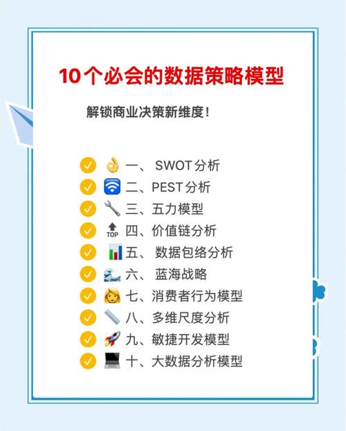 商业决策趋势分析_财务评估趋势分析方法_定比趋势分析法公式