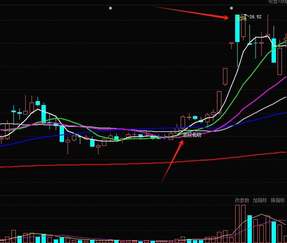 沪指突破4800点_创业板监管风险_和讯鑫东财配资