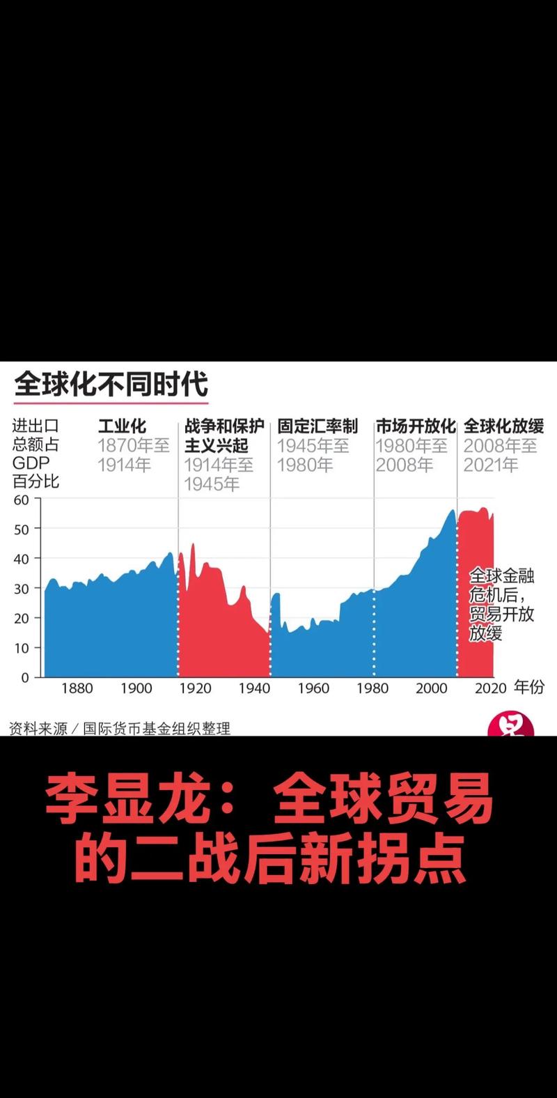 国际战略形势论文_国家间冲突再度爆发_全球趋势分析