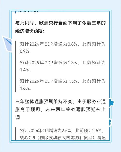 欧洲央行降息25基点_欧元区三大关键利率下调_欧洲利率趋势