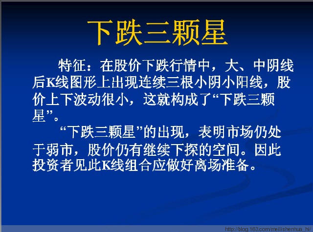 下跌过程中双十字星_十字星顶部形态_十字星底部形态