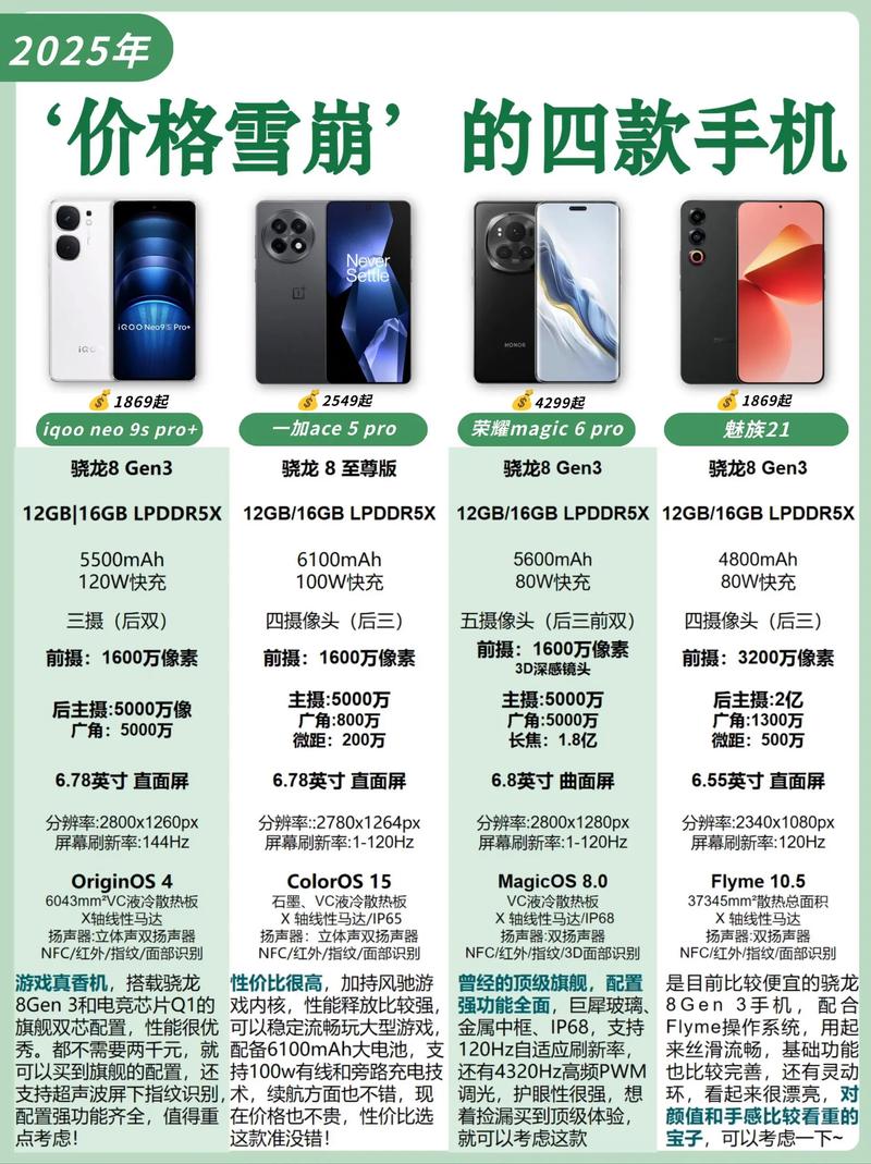 手机游戏的发展趋势_各品牌在售机型推荐_最新手机市场现状