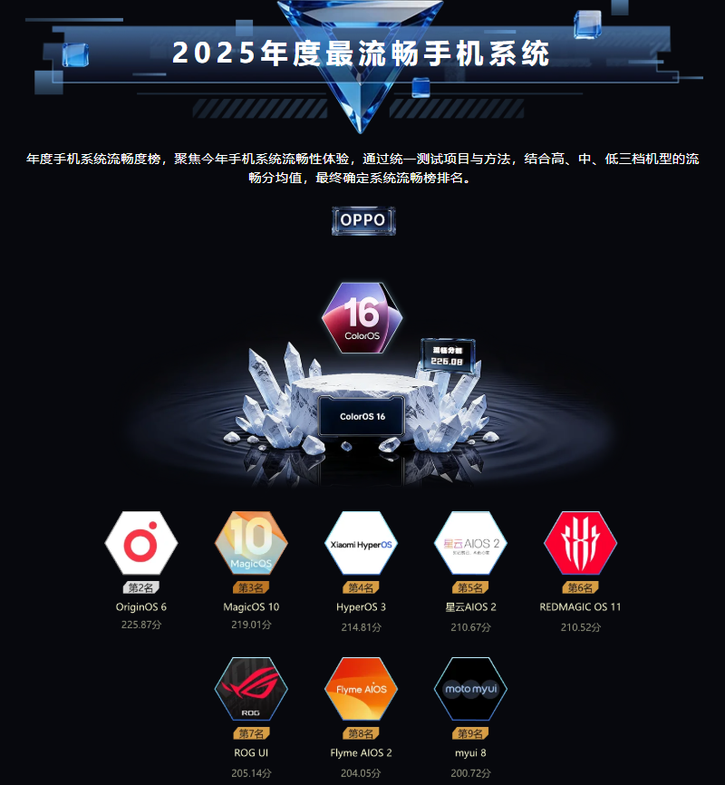 最新手机市场现状_各品牌在售机型推荐_手机游戏的发展趋势