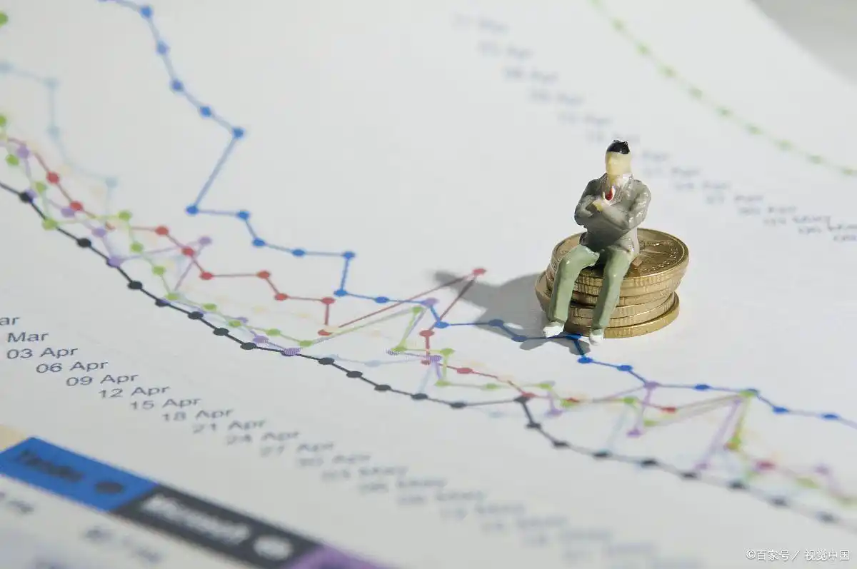 尾盘拉涨停第二天 股市生存之道及投资策略全解析