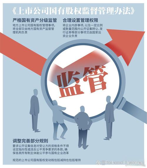 市场清理配资业务，杠杆资金监管升级，涉及多方受罚