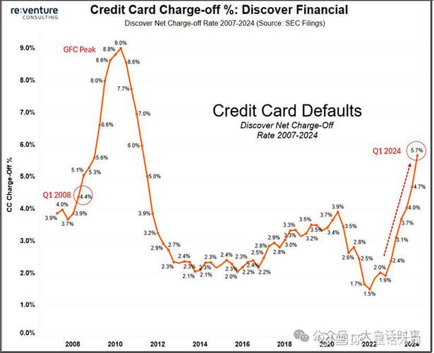 欧洲央行三次降息，欧元区经济衰退风险下的利率趋势分析